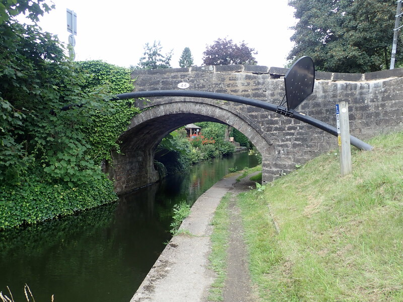 Bridge 44 On The Caldon Canal At Eirian Evans Geograph Britain