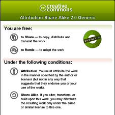 Creative Commons Licence Deed