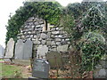 Whitechurch Cemetery, Ballywalter