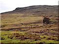 Pasture land above Tigh na Blair