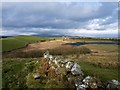 Barfad Loch and Farm