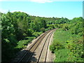 Railway towards Scarborough