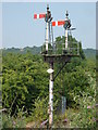 Great Western lower quadrant signals