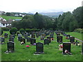 Second Graveyard at Glan Conwy Church