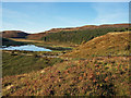 Loch Suardal