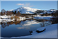 River Spey at Kinchurdy