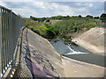 Beam River at Bretons Weir