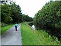 Forth & Clyde Canal