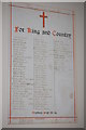 Bledington Active Service Roll 1914-1918