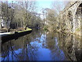 Mill Pond, Higher Mill Museum, Helmshore