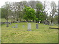 Burial ground at Kilfinichen