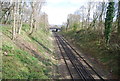 Ashford to Canterbury Railway