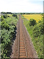 Railway Line To Inverness