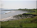 Eroding shoreline at Morfa Bacas