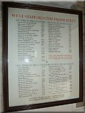 SY7289 : St Andrew, West Stafford: incumbency board by Basher Eyre
