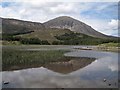 NG6120 : Loch Cill Chriosd by Richard Dorrell
