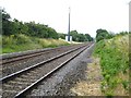 Railway at Level Crossing in Hagley.