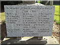 Names of the Fallen on Marsham War Memorial