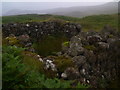 NN4662 : The east room of the dwelling below Coire a' Ghiubhais near Loch Ericht by ian shiell