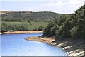 Yarrow and the Rivington Estate