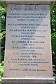 Llanwrda war memorial