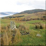 NN7642 : Acharn stone circle by Richard Webb