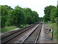 Railway towards Grimsby