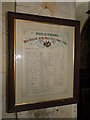 Polstead Roll of Honour