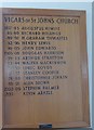 St. John the Baptist, Newport: incumbency board