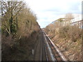 Railway towards Ely