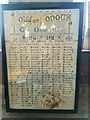 WW1 Roll of Honour inside St John