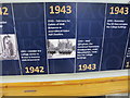 1942/3 timeline, museum of Britannia Royal Naval College