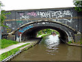 Wash Lane Bridge in Nuneaton, Warwickshire