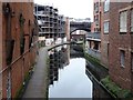 Fazeley Canal