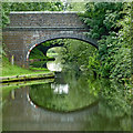 SP1894 : Accommodation Bridges near Curdworth in Warwickshire by Roger  D Kidd