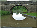 Mill Bridge west of Burton Hastings in Warwickshire