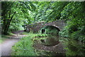 Walkers under Folly Bridge