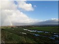 Farmland above Cambuslang