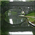 Asylum Bridge in Birmingham