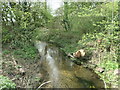 The former Market Weighton canal at River Head