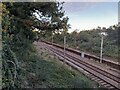 Railway line in Palmers Green