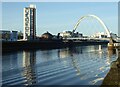 Ripples on the Clyde