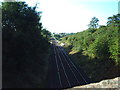 Settle to Carlisle Railway