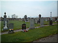 Rosskeen Cemetery (to the south west)