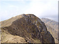 NH0608 : The West Top of Druim Shionnach. by bill copland
