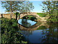 Bridge over River Axe