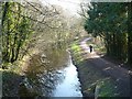 Monmouthshire & Brecon Canal