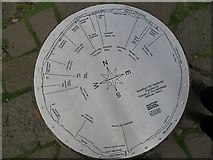 NT2570 : Blackford Hill toposcope by Richard Webb